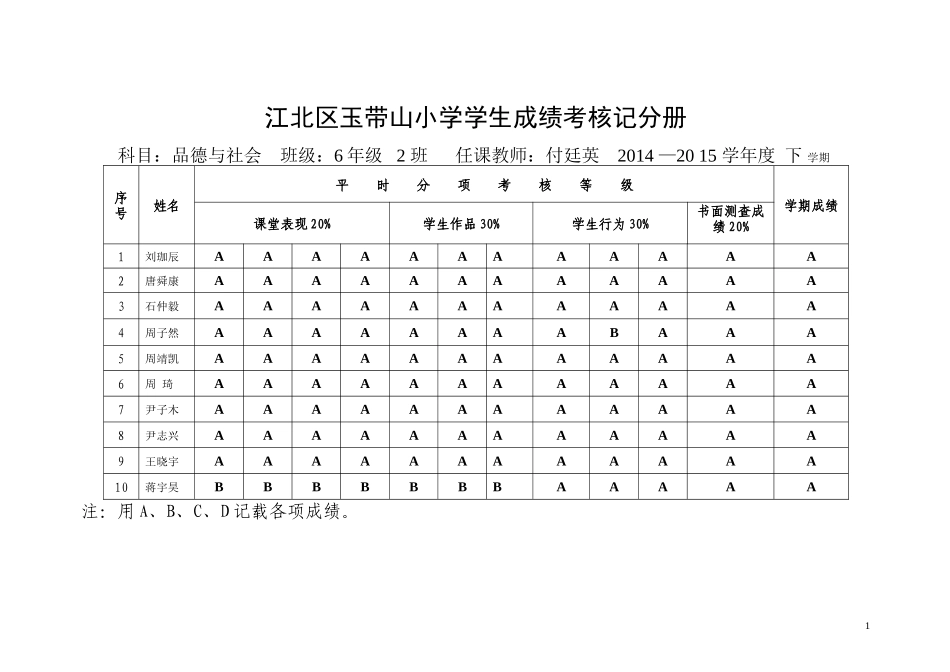 品德与社会-记分册_第1页