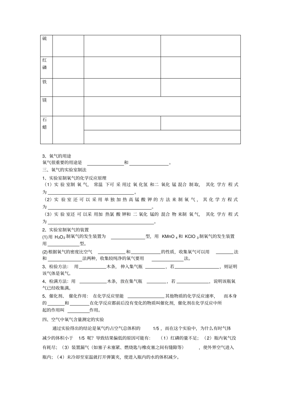 中学教育空气和氧气_第2页