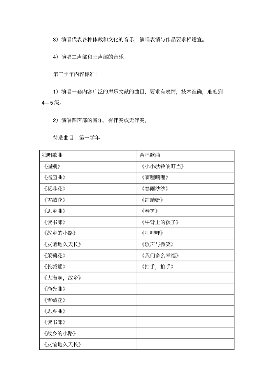 中学教育艺体班音乐教学计划_第2页