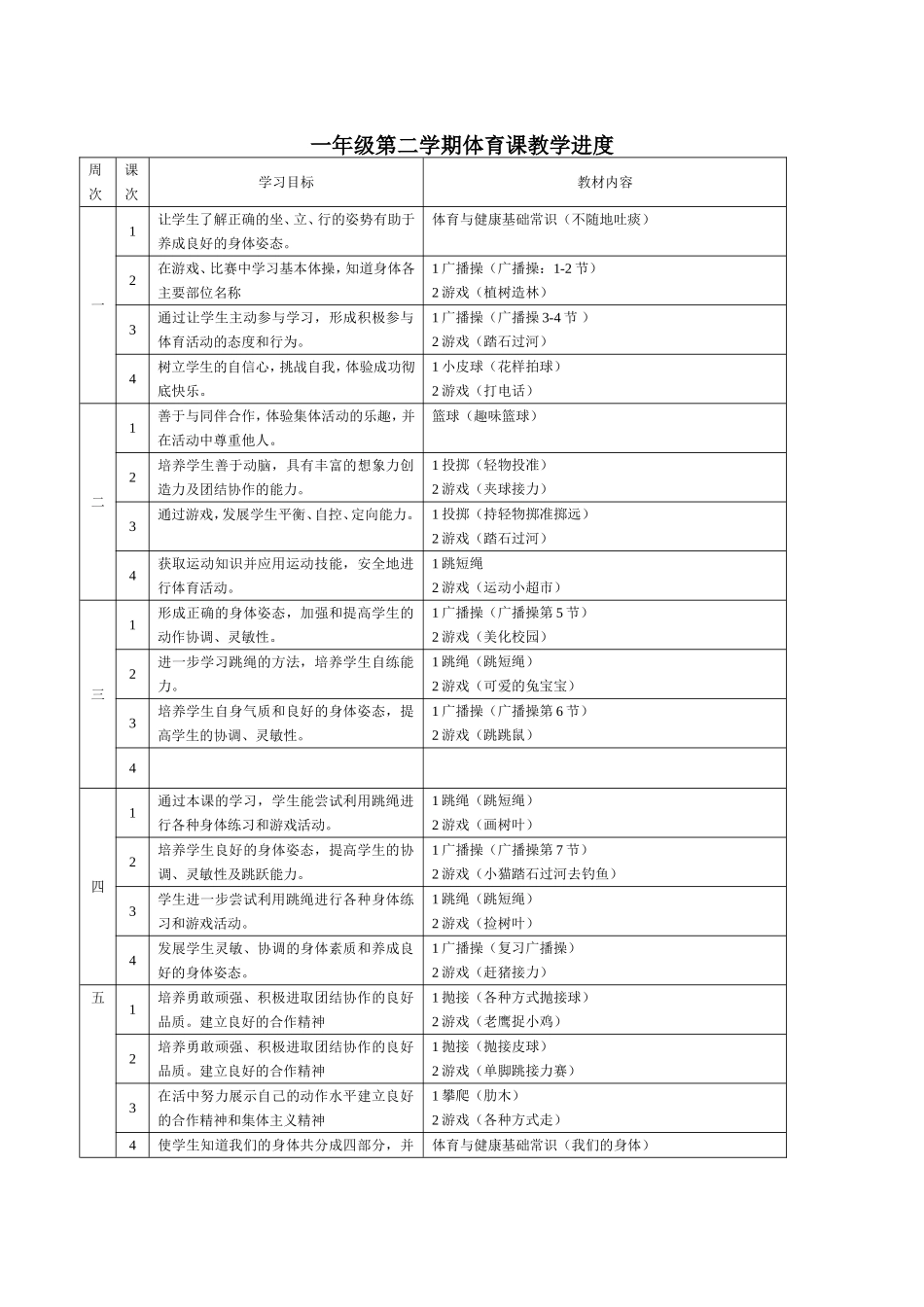 一年级第二学期体育课教学进度_第1页