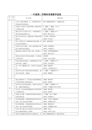 一年级第二学期体育课教学进度