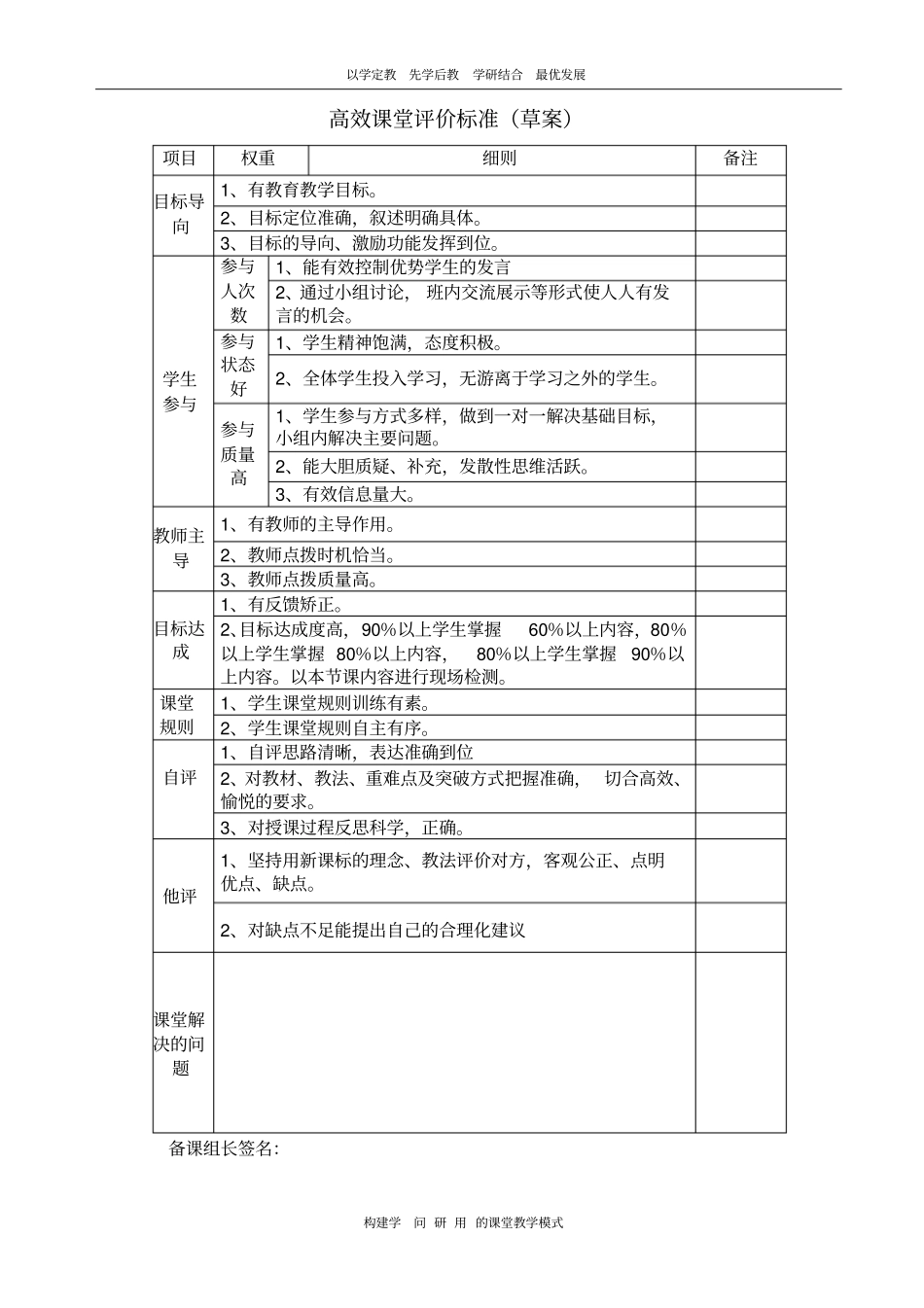 中学教育高效课堂评价标准_第2页