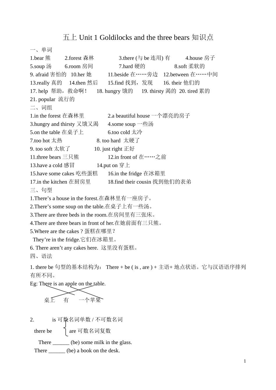 五上Unit1知识点_第1页