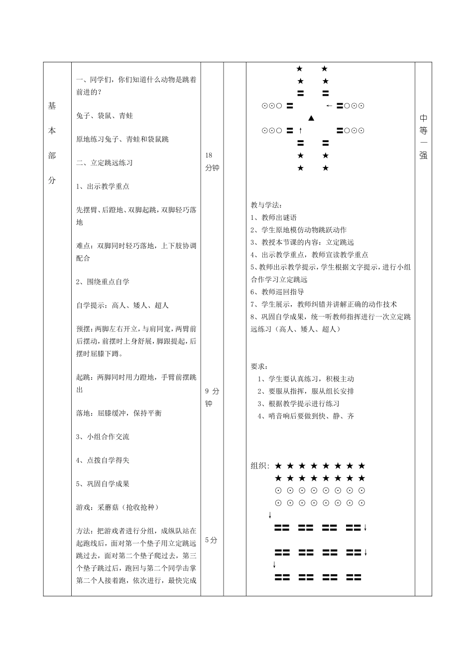 单脚起跳双脚落地新_第3页