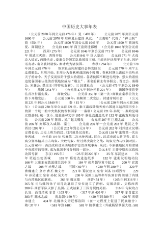 中国历史大事年表