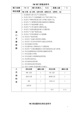 PMC岗位说明书