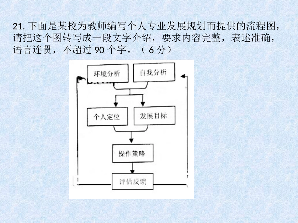 2019高考图文转换专题(精心制作)_第2页