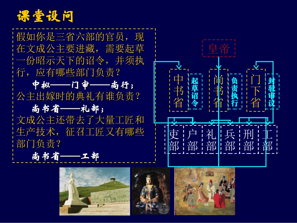古代政治制度的成熟_第3页