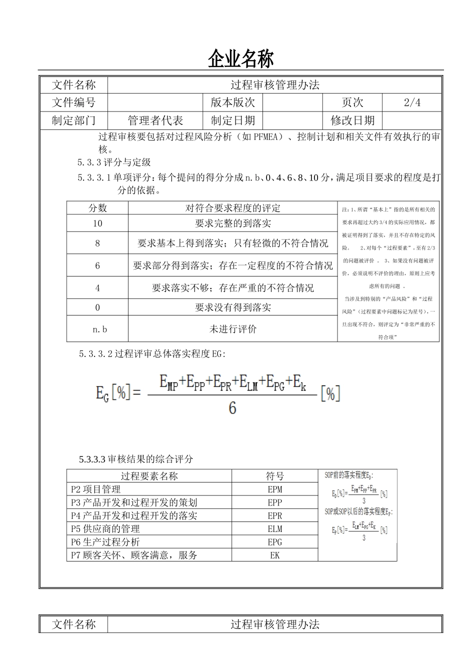 M3.2过程审核管理办法_第3页