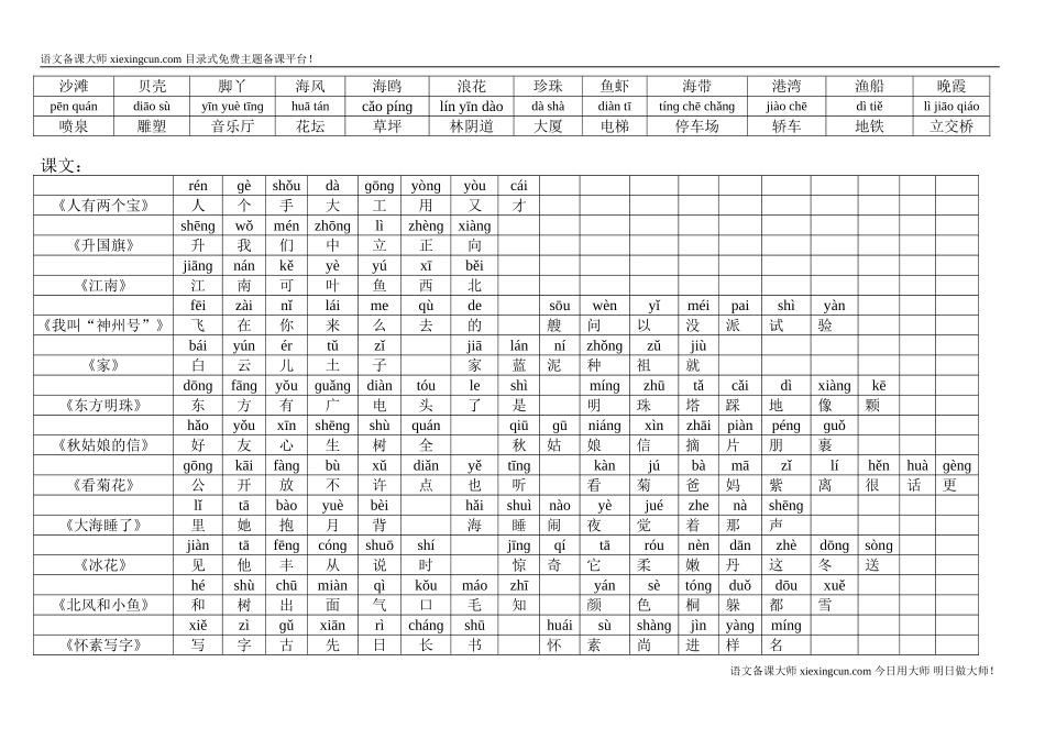 一年级期末复习生字和注音专题_第2页