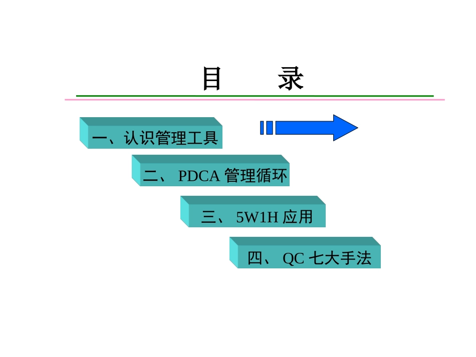 PDCA循环、5W1H、QC七大手法、详细解读_第2页