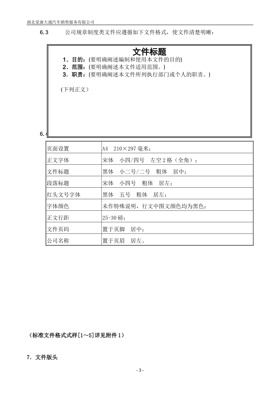 标准行文规范_第3页