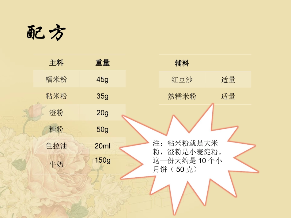 冰皮月饼制作_第3页