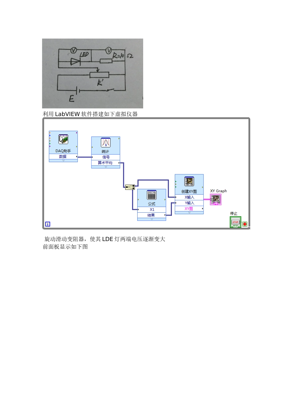 LabVIEW 入门和简单测量_第2页