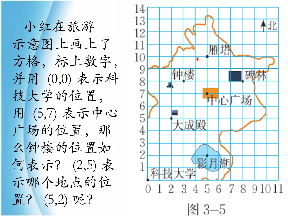 八年级数学上册3.2平面直角坐标系(1-2-3)北师大版_第3页