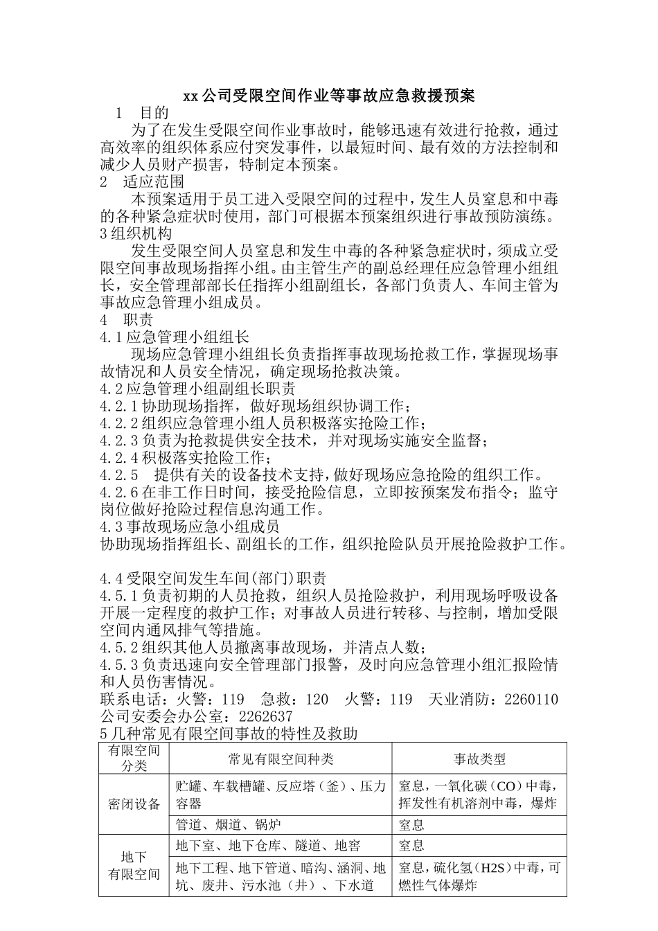 xx公司受限空间作业应急救援预案_第1页