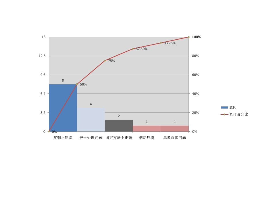柏拉图的制作_第3页