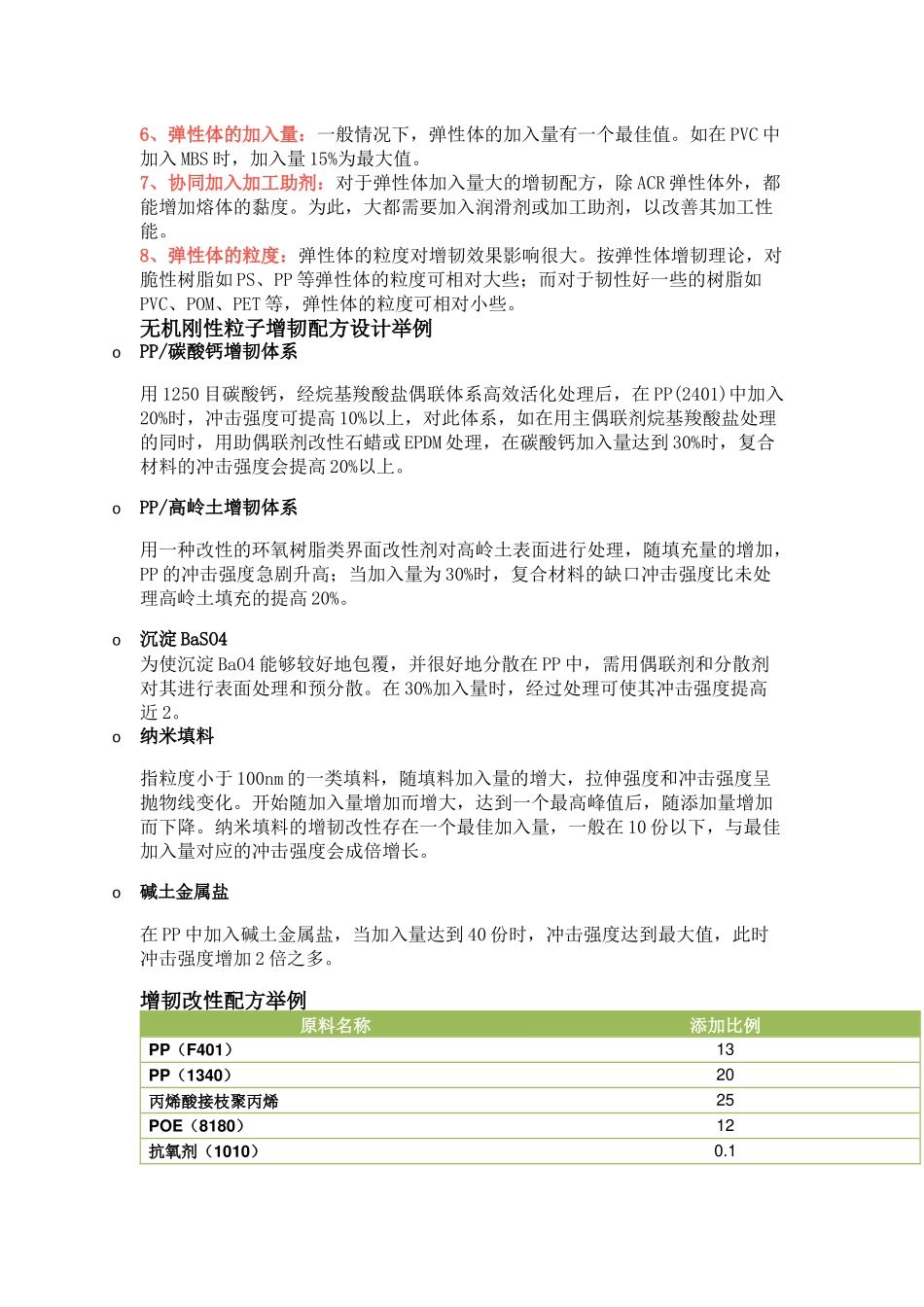 PP改性知识大全(含配方)_第2页