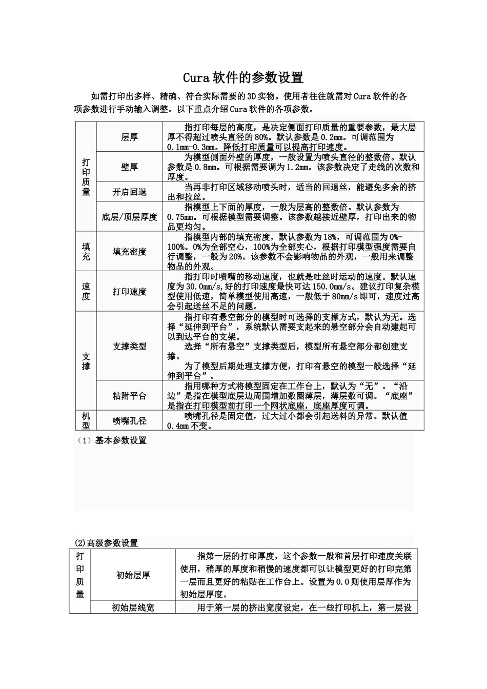 Cura软件的参数设置_第1页