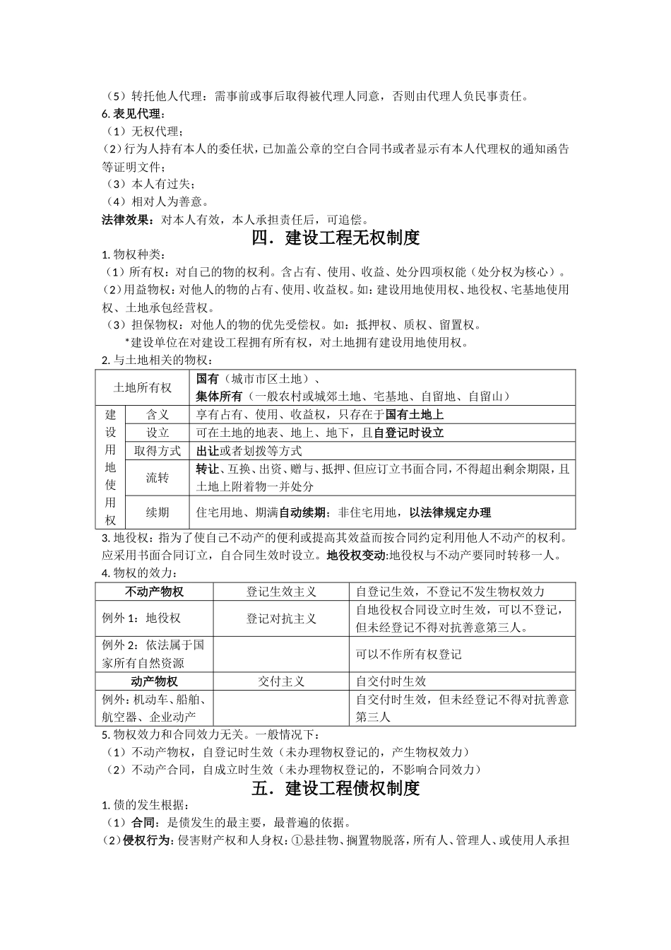 2018一级建造师法规考试重点_第3页
