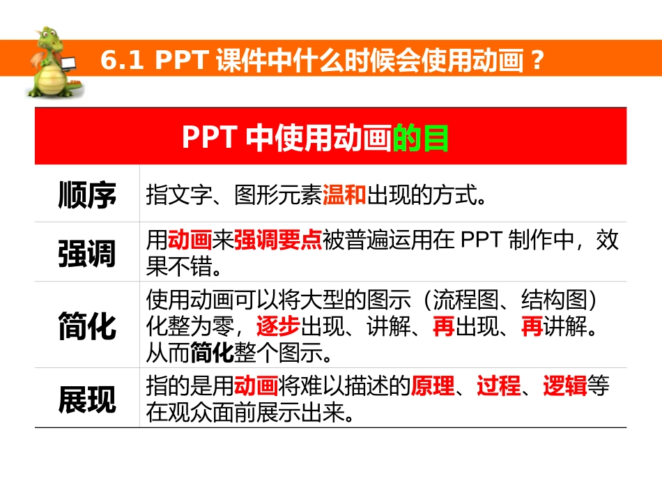 PPT动画处理技巧_第3页