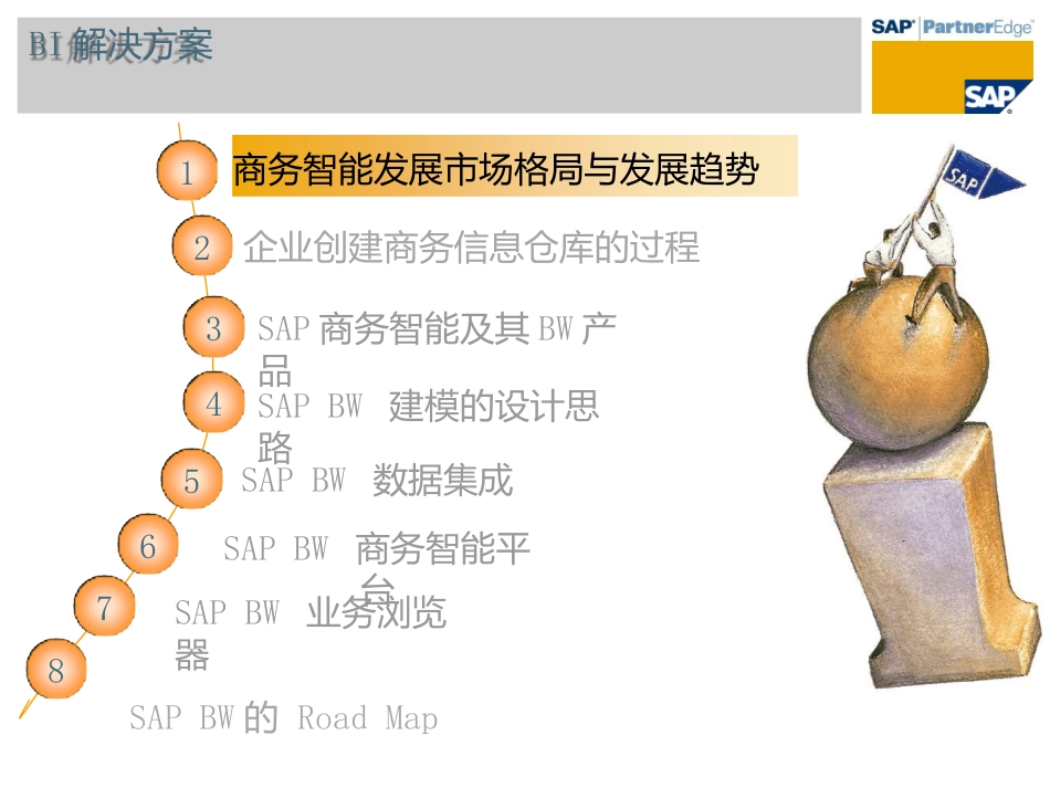 SAP-BI解决方案_第2页