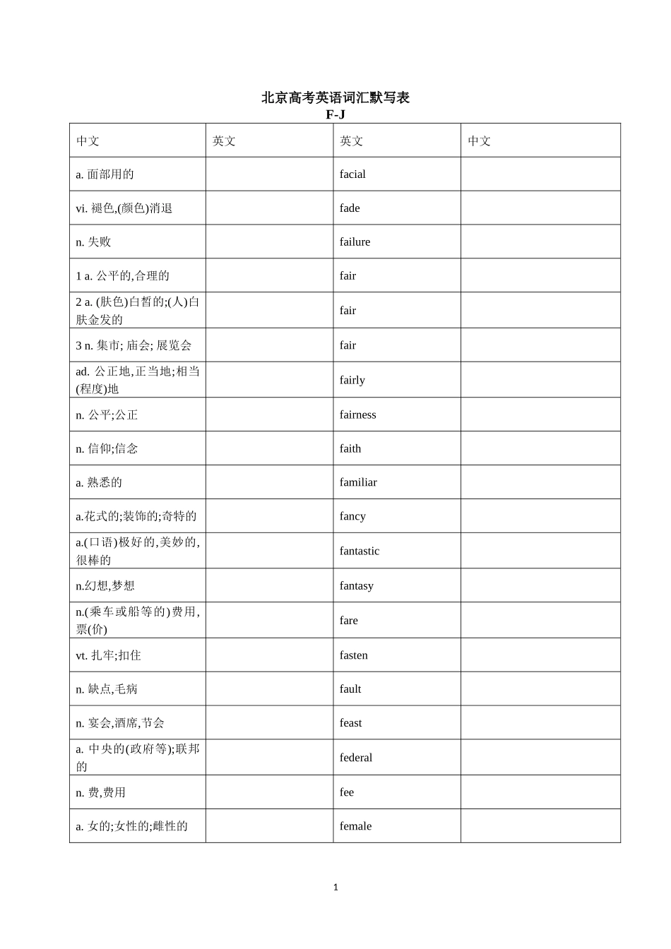 北京高考英语词汇默写表F-J_第1页