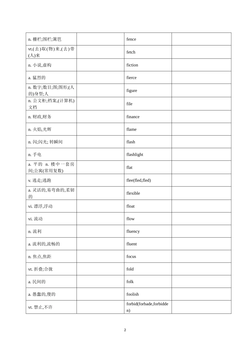 北京高考英语词汇默写表F-J_第2页