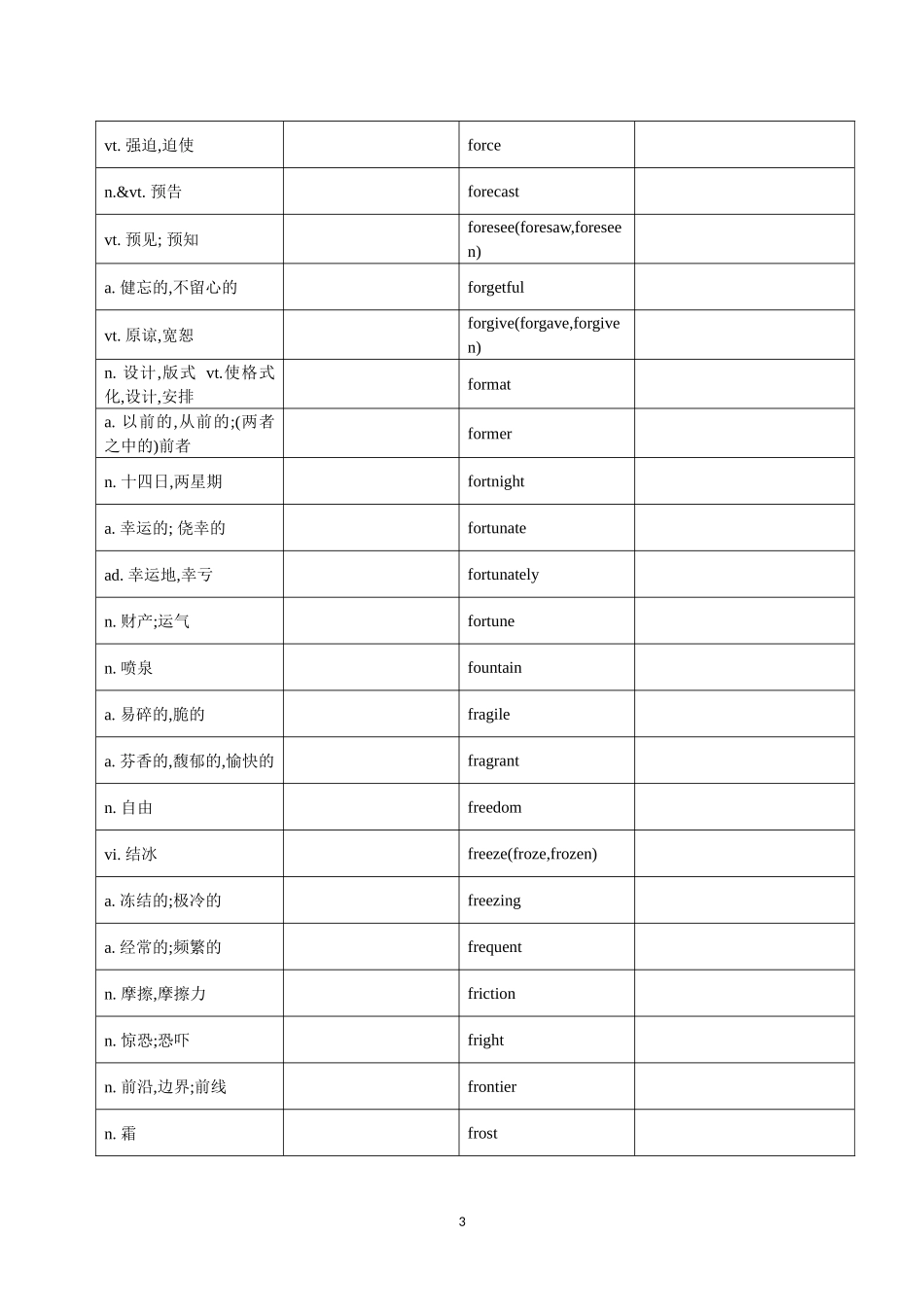 北京高考英语词汇默写表F-J_第3页