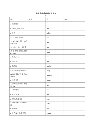 北京高考英语词汇默写表F-J