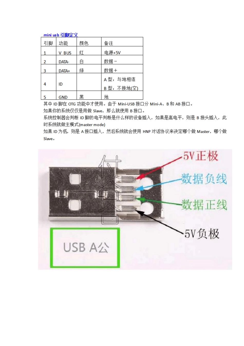USB线有电脑USB插座接口引脚定义详解(图) (2)_第2页
