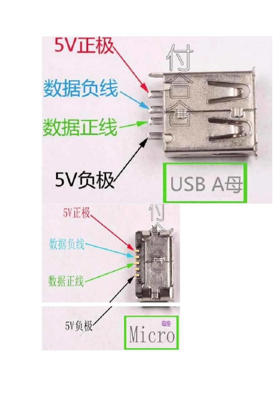 USB线有电脑USB插座接口引脚定义详解(图) (2)_第3页