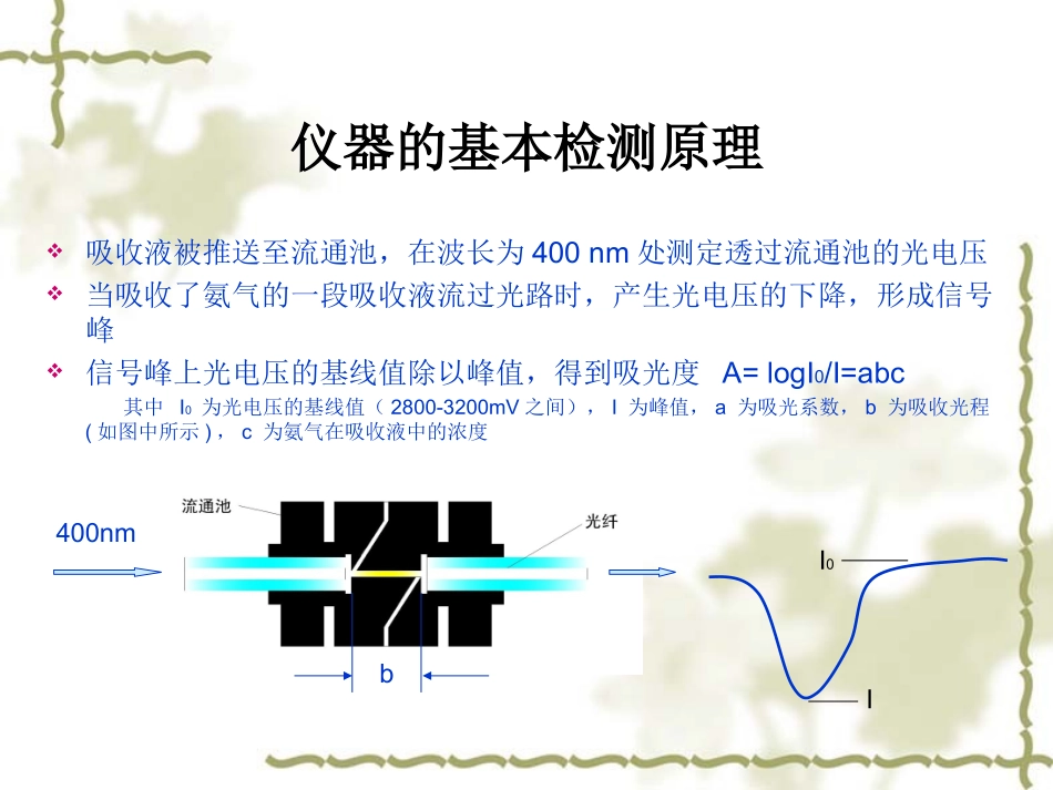 DL2003氨氮在线监测仪培训资料_第3页