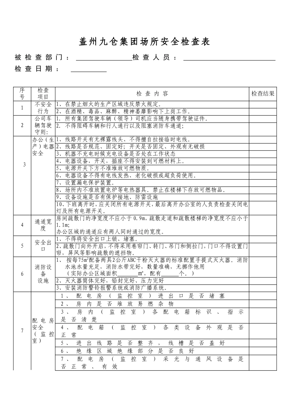 办公场所安全检查表_第1页