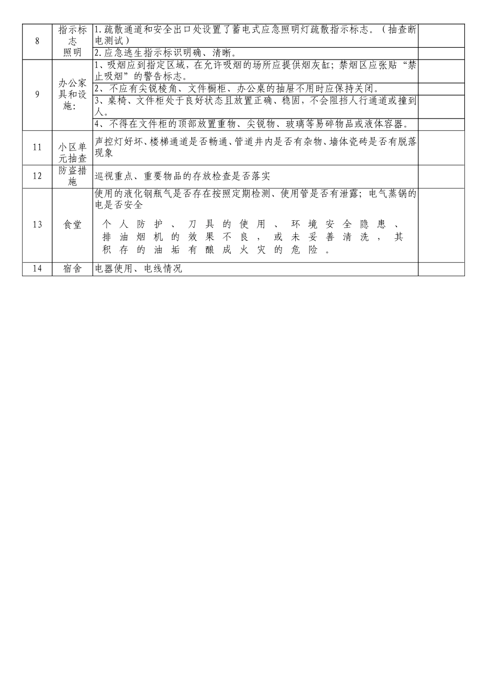 办公场所安全检查表_第2页