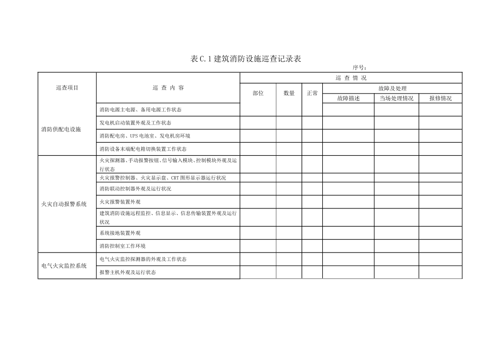 表C.1建筑消防设施巡查记录表_第1页
