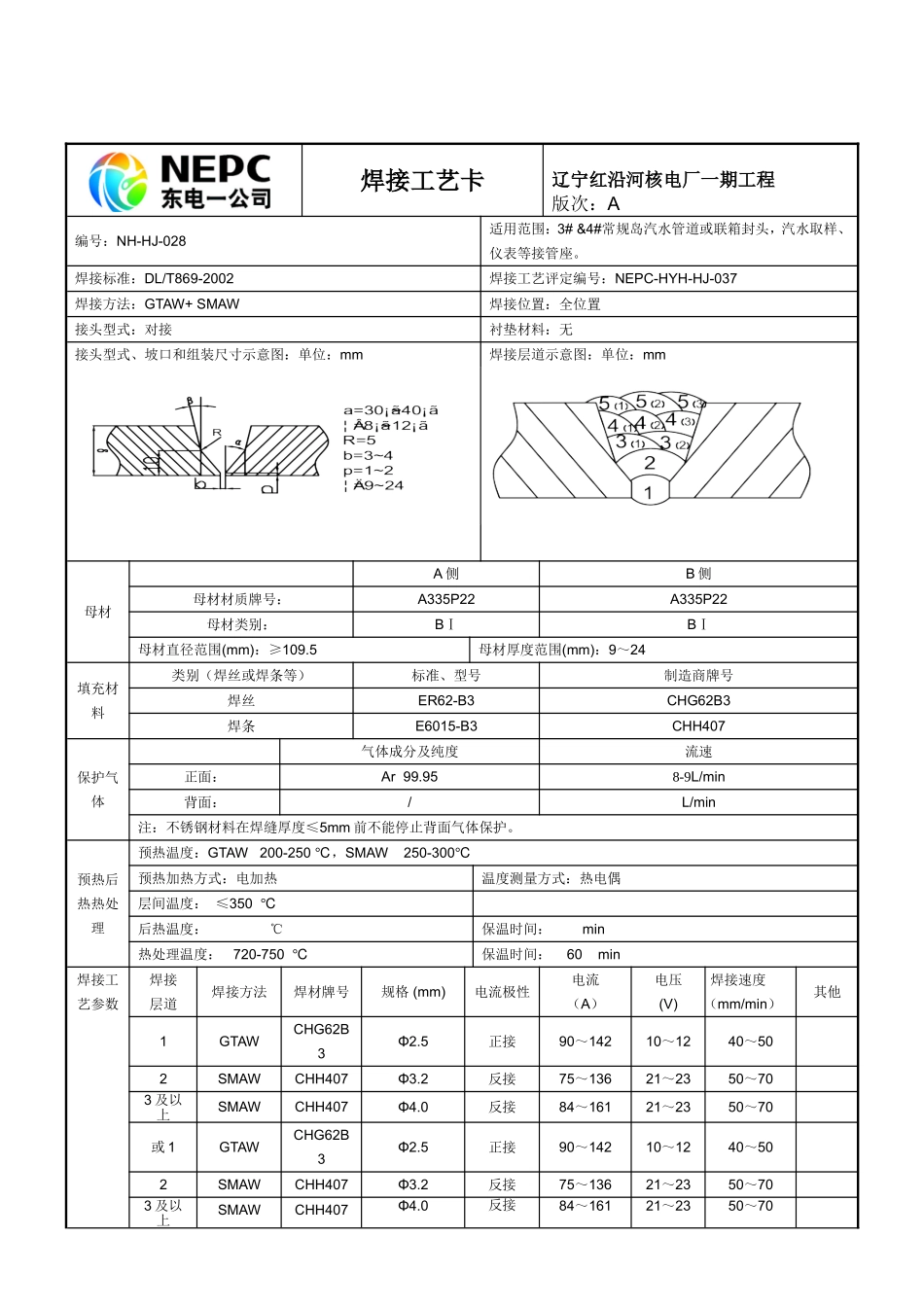 P22管道焊口焊接工艺卡_第1页