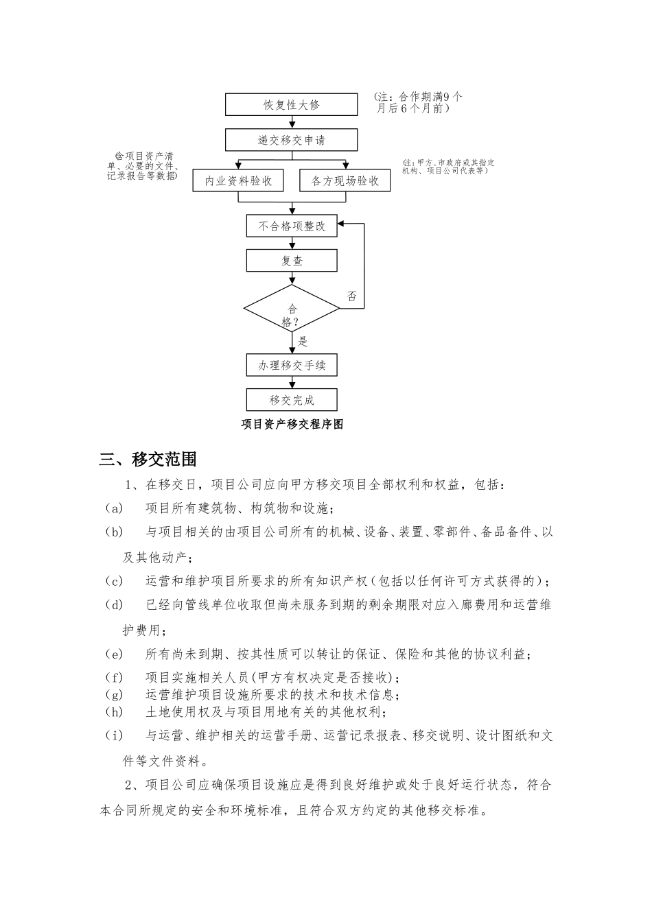 XX项目移交方案_第2页