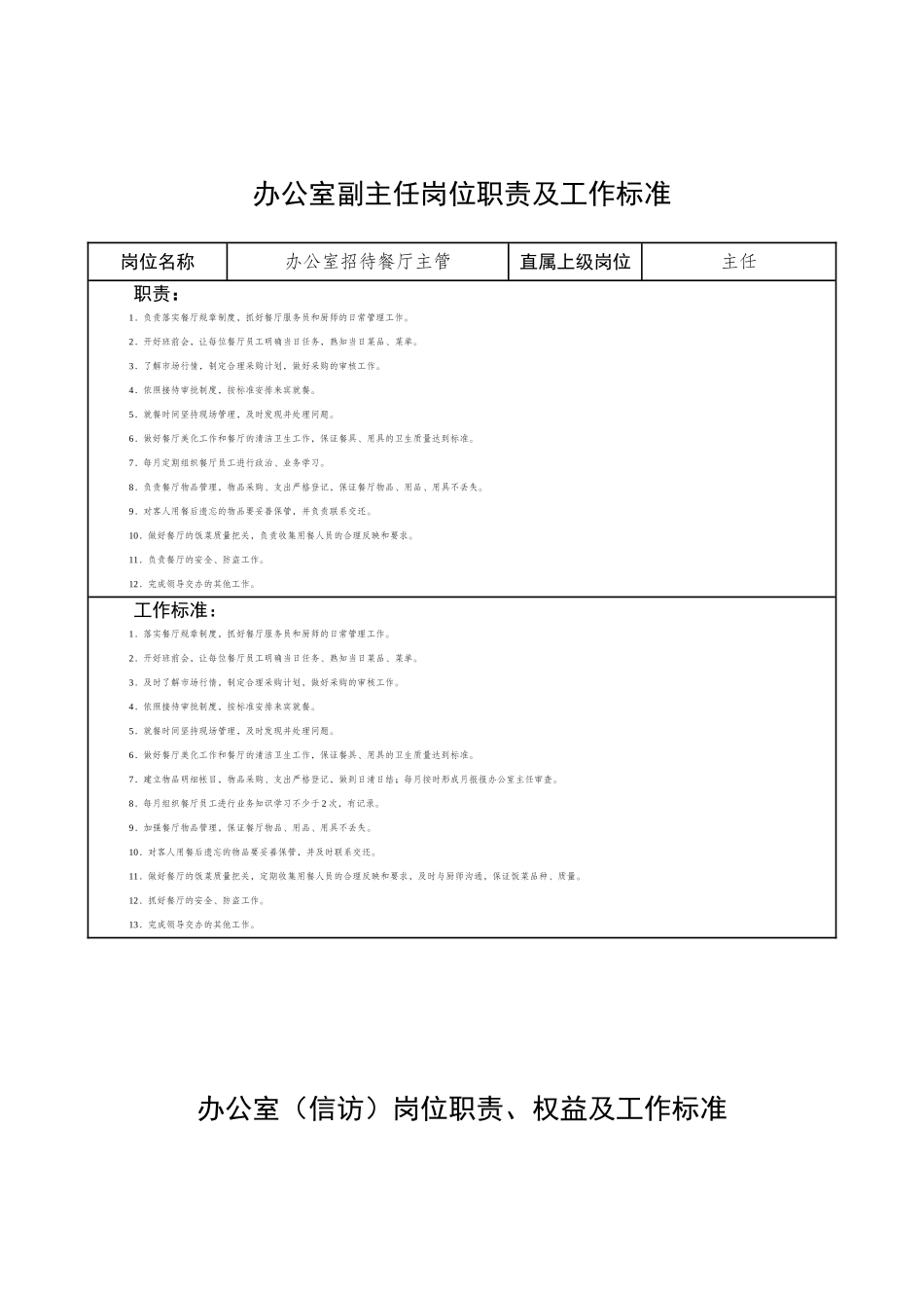 办公室主任岗位职责及工作标准 (2)_第2页