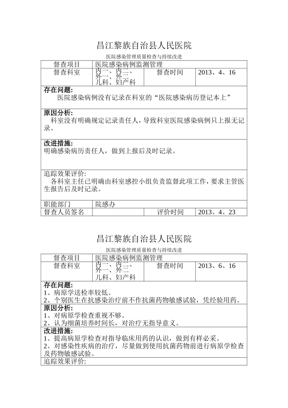 B2.院科两级医院感染管理组织对相关制度落实情况有监督检查,对发现问题及缺陷及时反馈,有持续改进措施_第1页