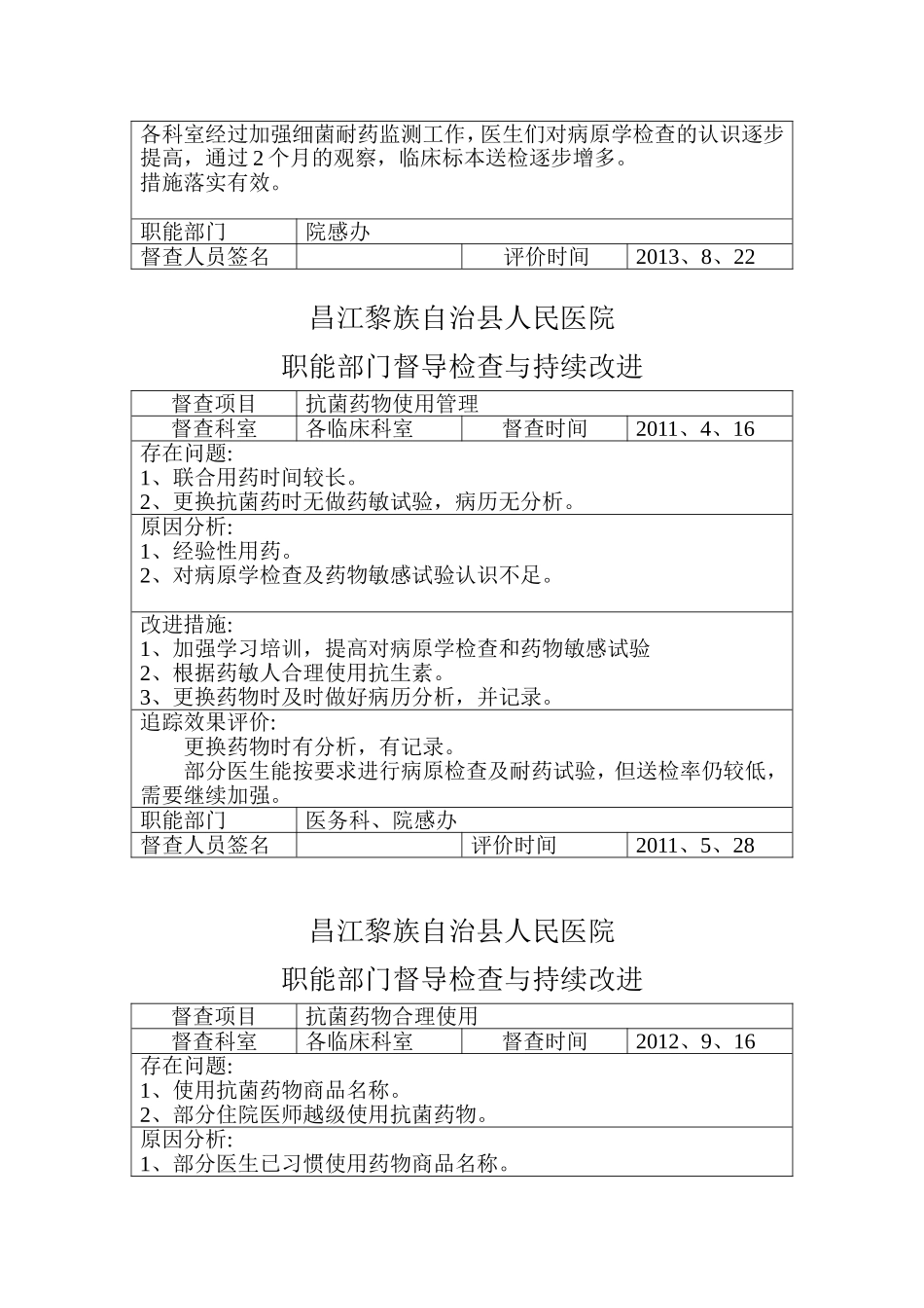 B2.院科两级医院感染管理组织对相关制度落实情况有监督检查,对发现问题及缺陷及时反馈,有持续改进措施_第2页