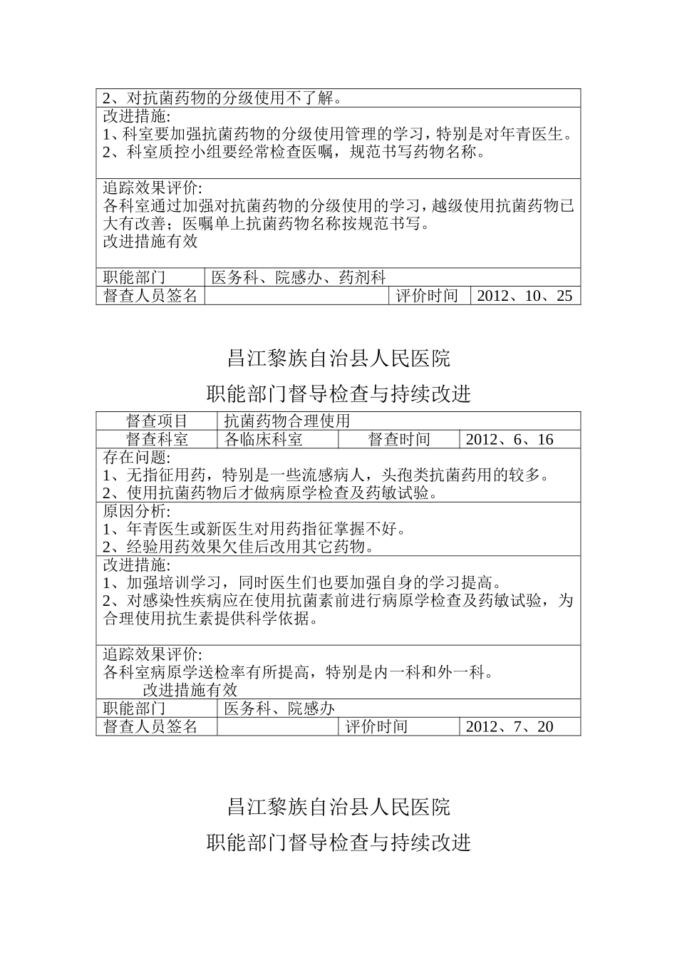 B2.院科两级医院感染管理组织对相关制度落实情况有监督检查,对发现问题及缺陷及时反馈,有持续改进措施_第3页
