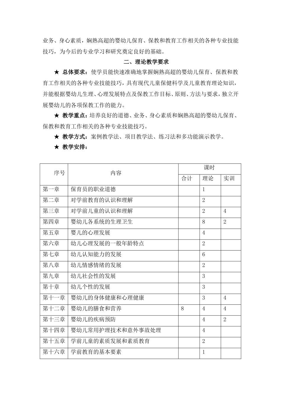 保育员教案(基础知识)_第2页