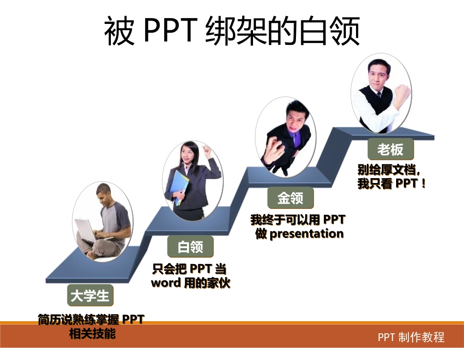 PPT动画制作教程_第2页