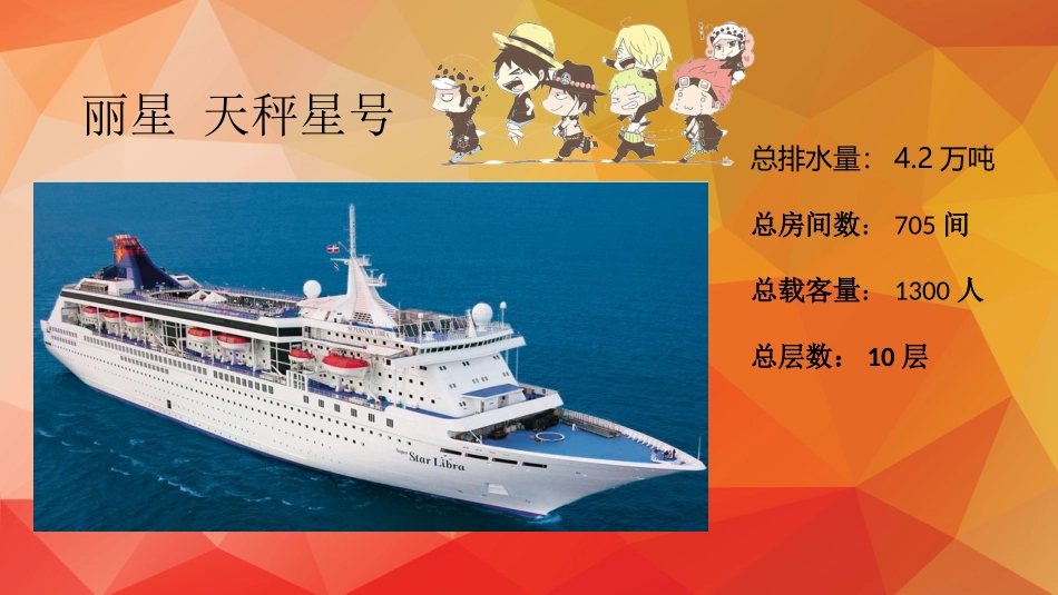 cosplay游轮动漫嘉年华招商方案0720_第2页