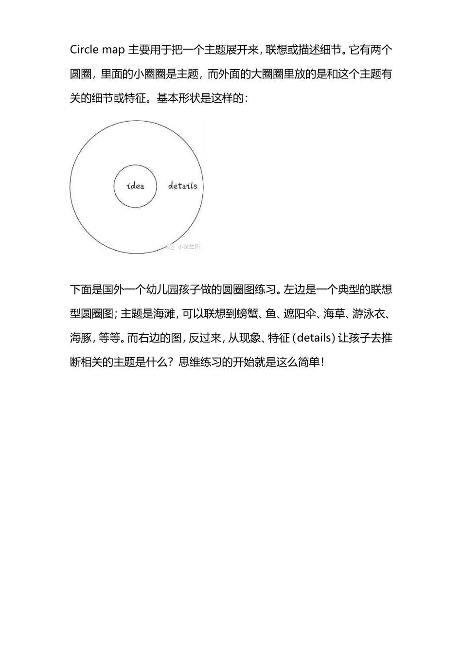 八种基本的思维导图_第2页