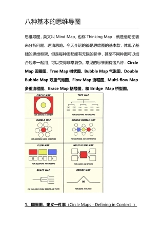 八种基本的思维导图
