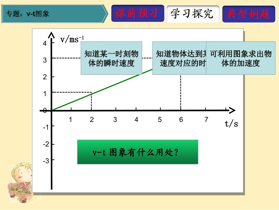 v-t图象专题_第3页