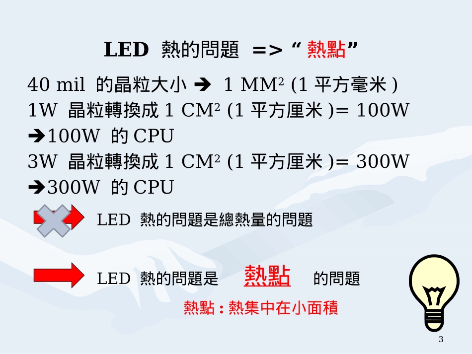 LED 均温板_第3页
