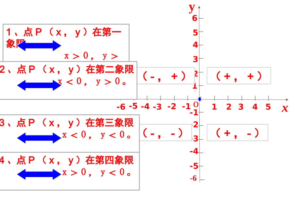 北师版数学八年级上册3.3轴对称与坐标变化_第3页